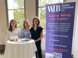 Netzwerk der Woche: WIB