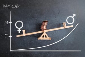 Erklär mir den Gender Pay Gap!