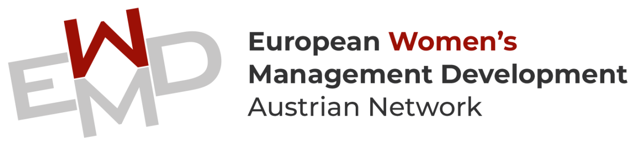 EWMD Austria
